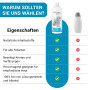 Fellon Anti Filz 1 Ltr. Entfilzungsspray für Hunde Nachfüllflasche